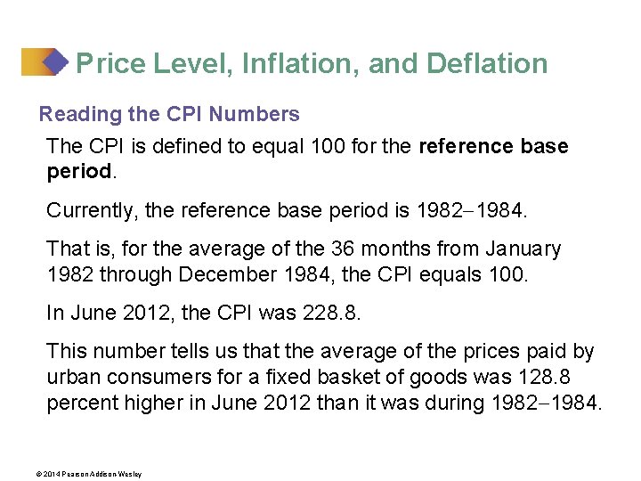 Price Level, Inflation, and Deflation Reading the CPI Numbers The CPI is defined to
