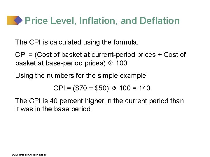 Price Level, Inflation, and Deflation The CPI is calculated using the formula: CPI =