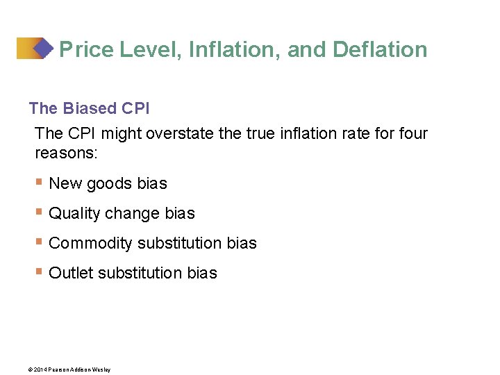 Price Level, Inflation, and Deflation The Biased CPI The CPI might overstate the true