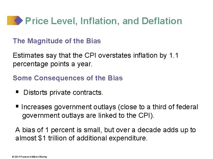 Price Level, Inflation, and Deflation The Magnitude of the Bias Estimates say that the