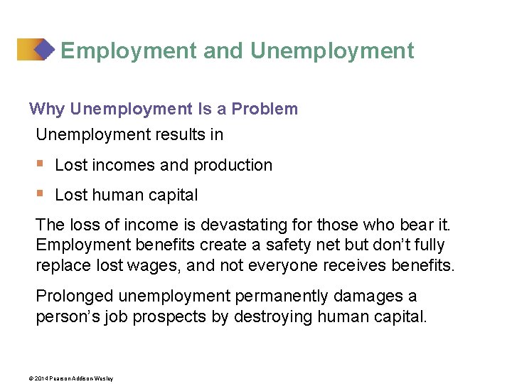 Employment and Unemployment Why Unemployment Is a Problem Unemployment results in § Lost incomes