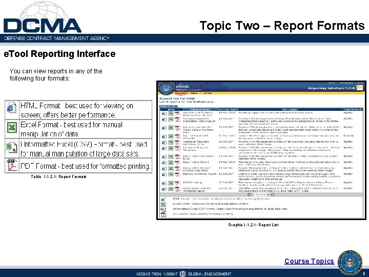 Topic Two – Report Formats e. Tool Reporting Interface You can view reports in