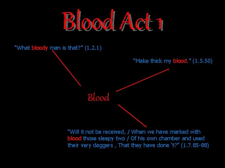 Blood Act 1 “What bloody man is that? ” (1. 2. 1) “Make thick