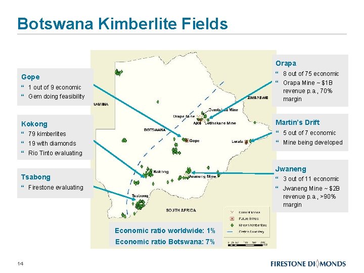 Botswana Kimberlite Fields Orapa } 1 out of 9 economic } Gem doing feasibility