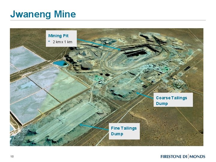 Jwaneng Mine Mining Pit } 2 km x 1 km Coarse Tailings Dump Fine