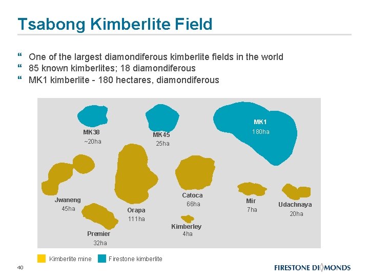 Tsabong Kimberlite Field } One of the largest diamondiferous kimberlite fields in the world