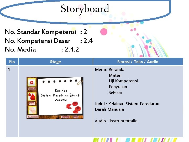 Storyboard No. Standar Kompetensi : 2 No. Kompetensi Dasar : 2. 4 No. Media