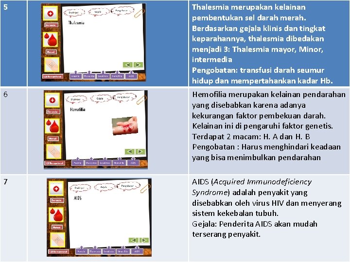 5 Thalesmia merupakan kelainan pembentukan sel darah merah. Berdasarkan gejala klinis dan tingkat keparahannya,