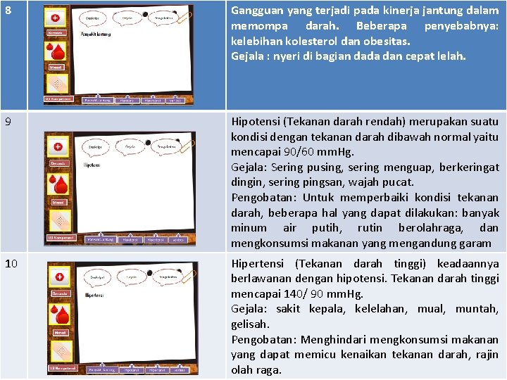 8 Gangguan yang terjadi pada kinerja jantung dalam memompa darah. Beberapa penyebabnya: kelebihan kolesterol