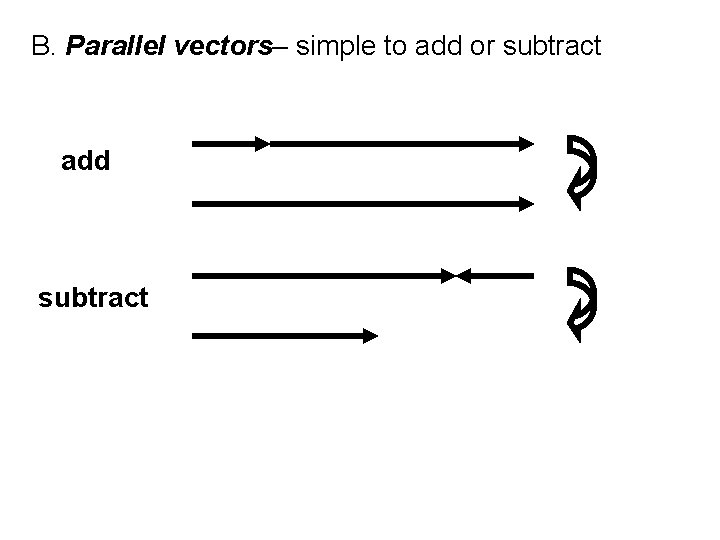 B. Parallel vectors– simple to add or subtract add subtract B. Parallel vectors– simple to add or subtract add subtract