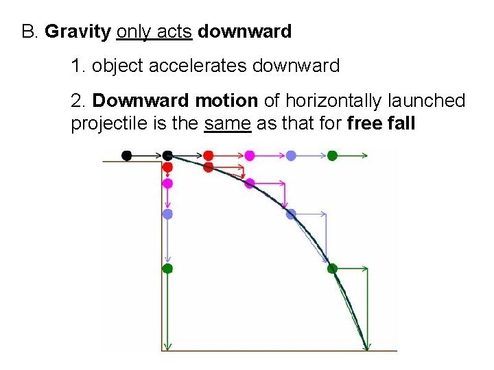 B. Gravity only acts downward 1. object accelerates downward 2. Downward motion of horizontally B. Gravity only acts downward 1. object accelerates downward 2. Downward motion of horizontally