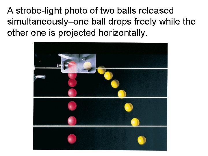 A strobe-light photo of two balls released simultaneously–one ball drops freely while the other A strobe-light photo of two balls released simultaneously–one ball drops freely while the other