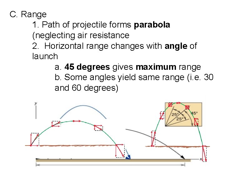 C. Range 1. Path of projectile forms parabola (neglecting air resistance 2. Horizontal range C. Range 1. Path of projectile forms parabola (neglecting air resistance 2. Horizontal range