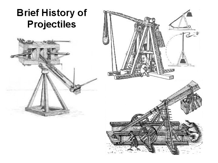 Brief History of Projectiles Brief History of Projectiles