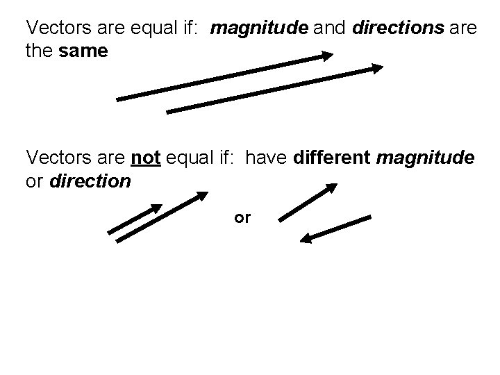Vectors are equal if: magnitude and directions are the same Vectors are not equal Vectors are equal if: magnitude and directions are the same Vectors are not equal