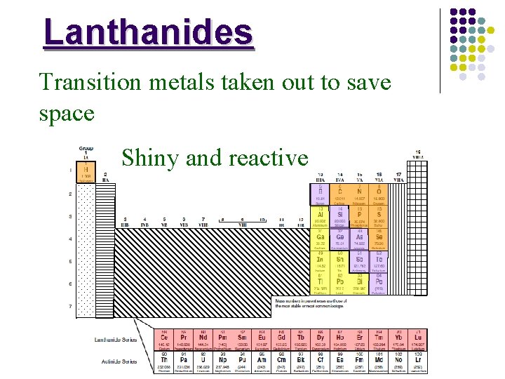 Lanthanides Transition metals taken out to save space Shiny and reactive 