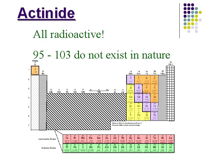Actinide All radioactive! 95 - 103 do not exist in nature 