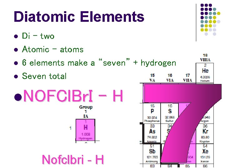 Diatomic Elements l l Di – two Atomic – atoms 6 elements make a