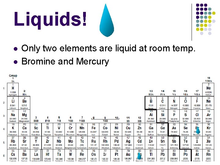 Liquids! l l Only two elements are liquid at room temp. Bromine and Mercury