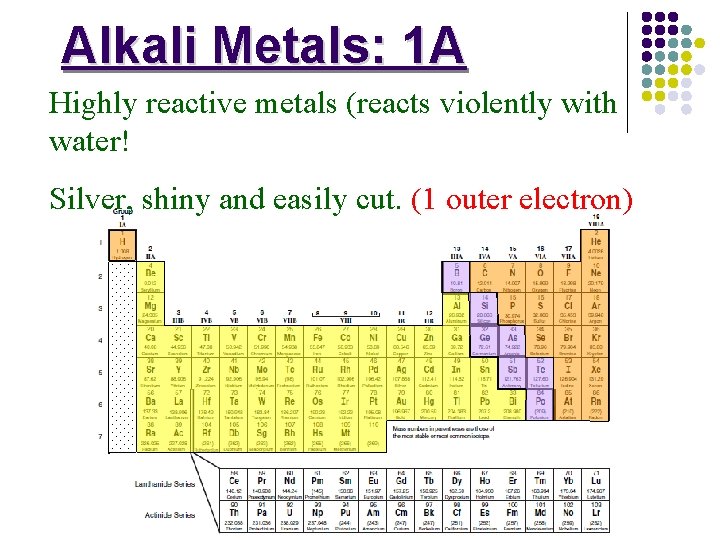 Alkali Metals: 1 A Highly reactive metals (reacts violently with water! Silver, shiny and