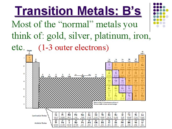 Transition Metals: B’s Most of the “normal” metals you think of: gold, silver, platinum,