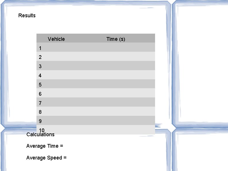 Results Vehicle 1 2 3 4 5 6 7 8 9 10 Calculations Average