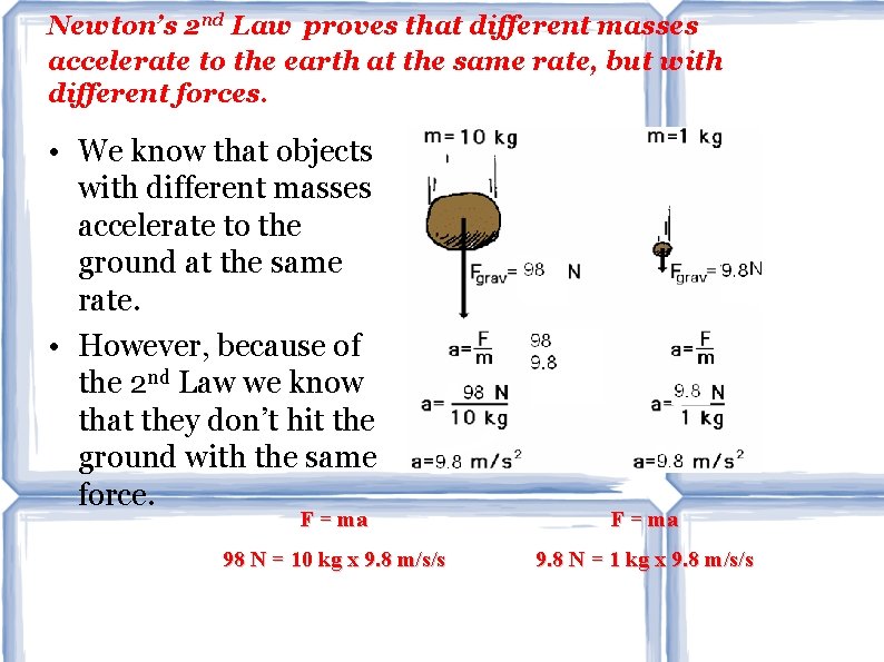 Newton’s 2 nd Law proves that different masses accelerate to the earth at the