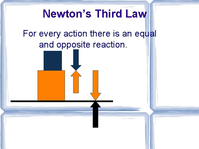 Newton’s Third Law For every action there is an equal and opposite reaction. 