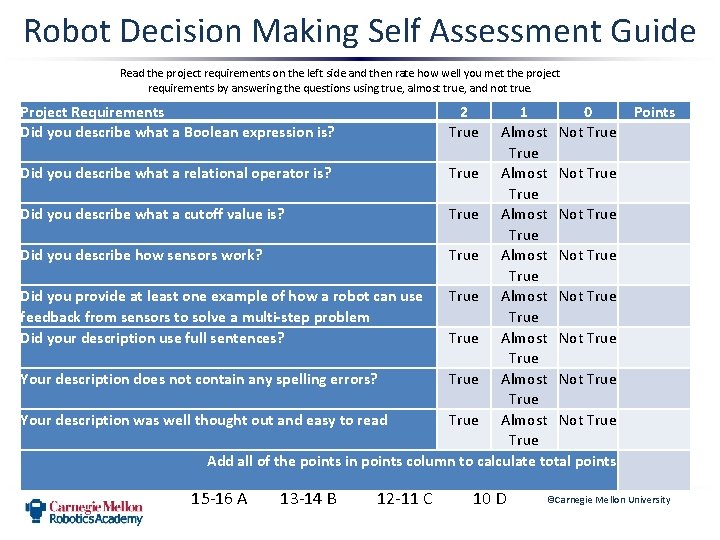 Robot Decision Making Self Assessment Guide Read the project requirements on the left side