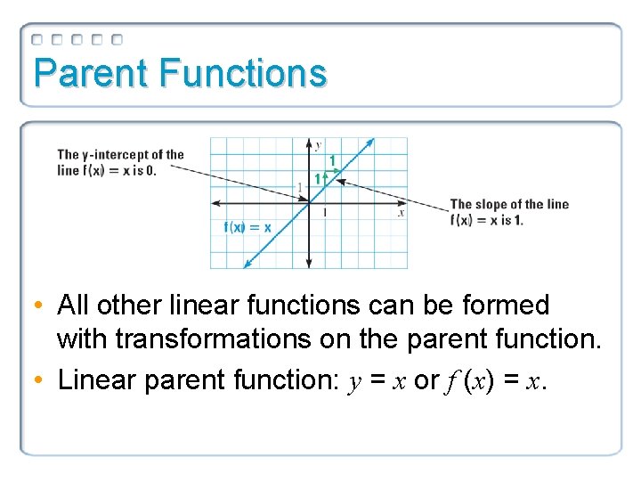 Parent Functions • All other linear functions can be formed with transformations on the