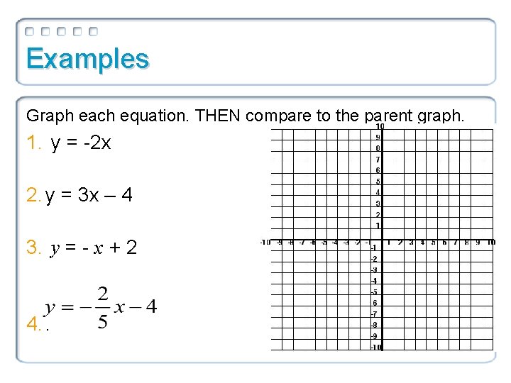 Examples Graph each equation. THEN compare to the parent graph. 1. y = -2