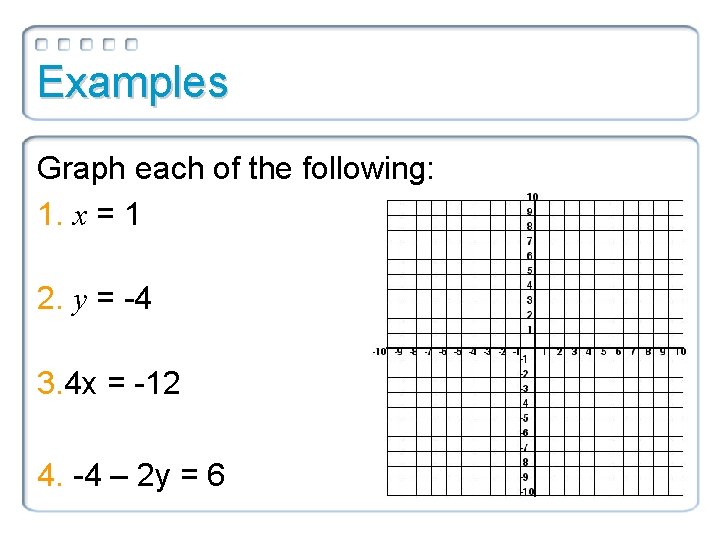 Examples Graph each of the following: 1. x = 1 2. y = -4