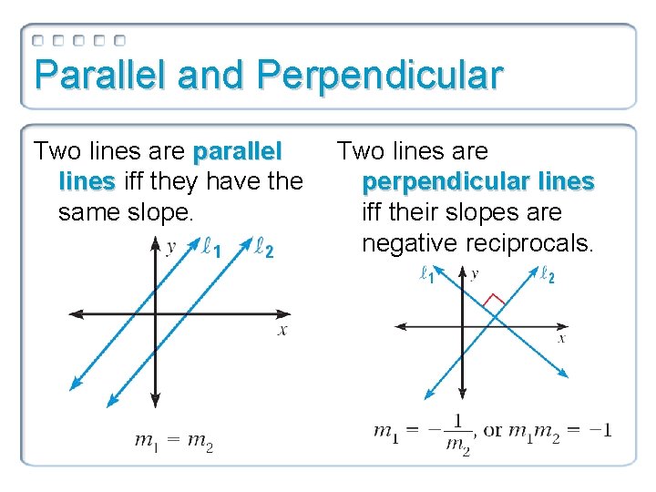 Parallel and Perpendicular Two lines are parallel lines iff they have the same slope.