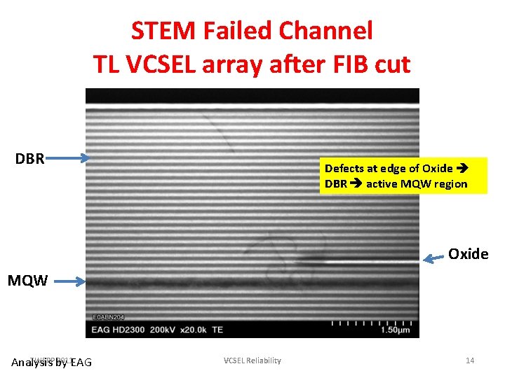 STEM Failed Channel TL VCSEL array after FIB cut DBR Defects at edge of