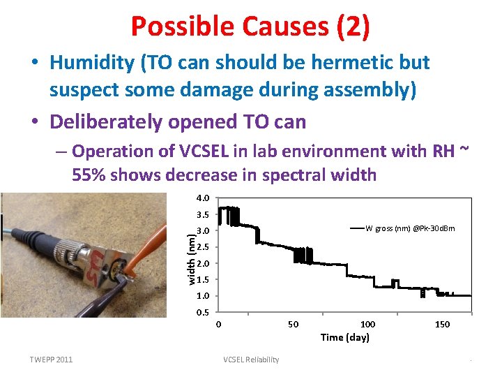 Possible Causes (2) • Humidity (TO can should be hermetic but suspect some damage