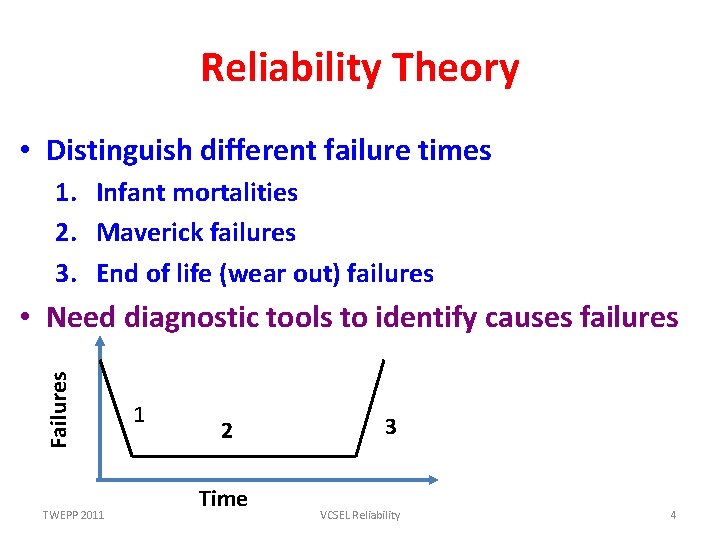 Reliability Theory • Distinguish different failure times 1. Infant mortalities 2. Maverick failures 3.