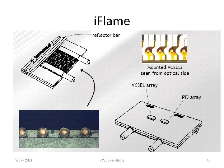 i. Flame TWEPP 2011 VCSEL Reliability 48 