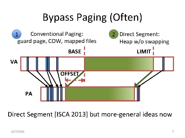 Bypass Paging (Often) Conventional Paging: 1 guard page, COW, mapped files BASE 2 Direct