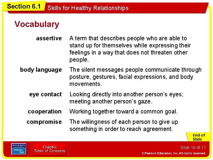 Section 6. 1 Skills for Healthy Relationships Vocabulary assertive body language A term that