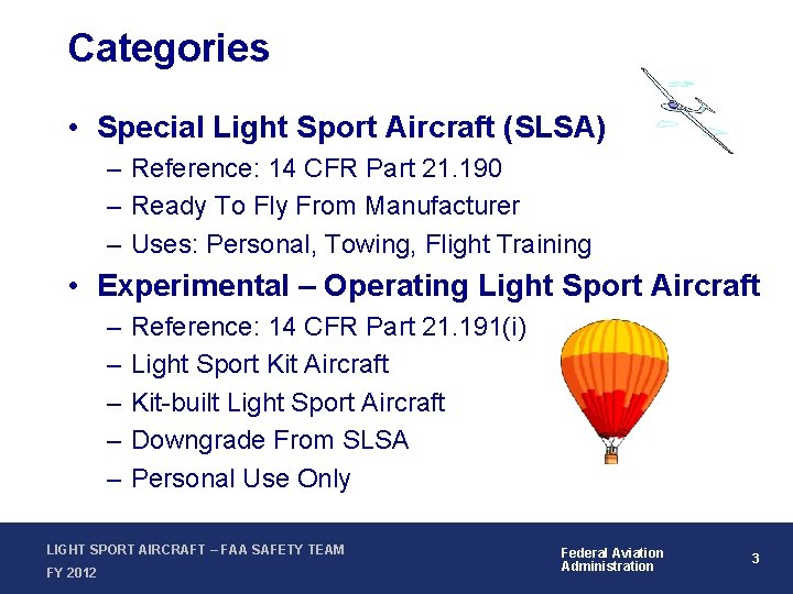 Categories • Special Light Sport Aircraft (SLSA) – Reference: 14 CFR Part 21. 190