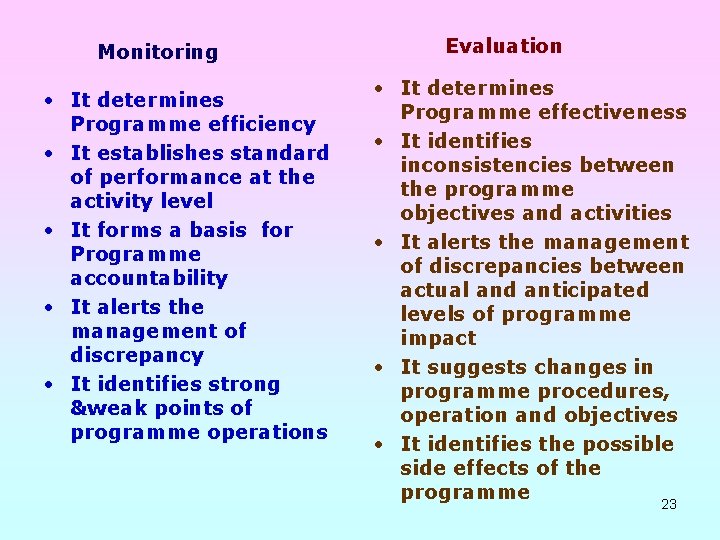 Monitoring • It determines Programme efficiency • It establishes standard of performance at the