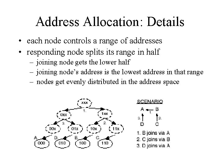 Address Allocation: Details • each node controls a range of addresses • responding node