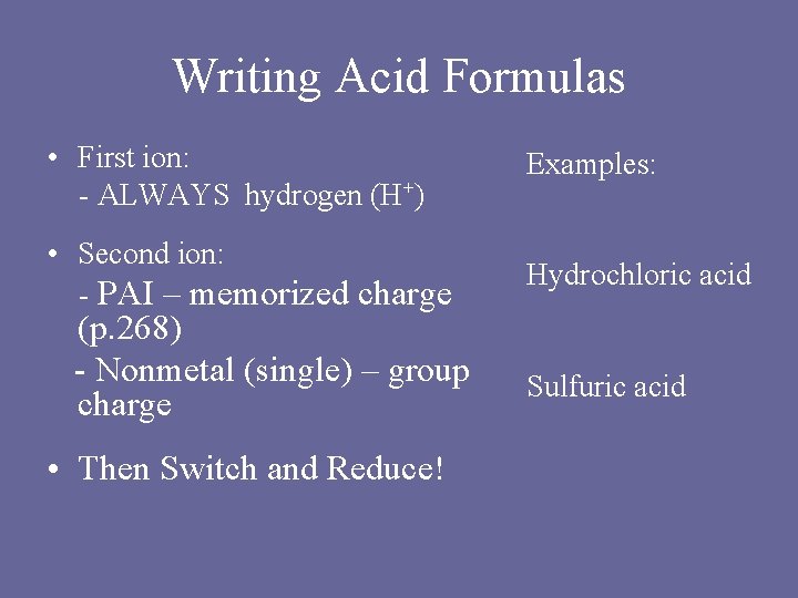Writing Acid Formulas • First ion: - ALWAYS hydrogen (H+) Examples: • Second ion: