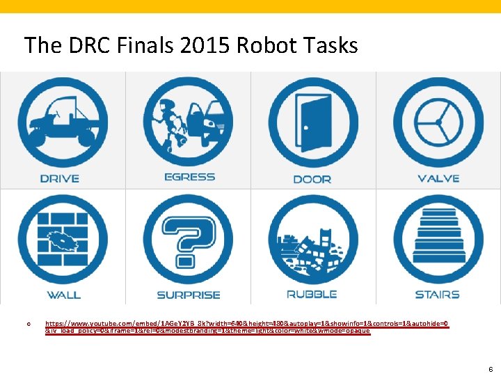 The DRC Finals 2015 Robot Tasks ¢ https: //www. youtube. com/embed/1 AGe. Y 2