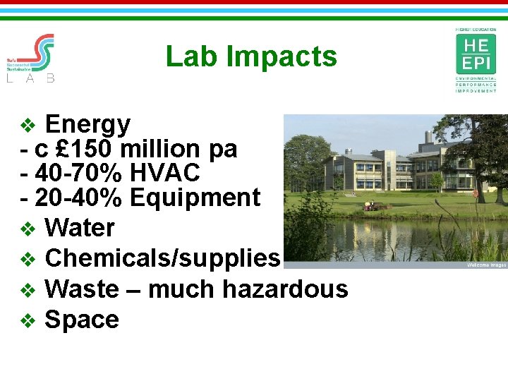 Lab Impacts Energy - c £ 150 million pa - 40 -70% HVAC -