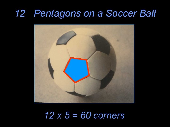 12 Pentagons on a Soccer Ball 12 x 5 = 60 corners 