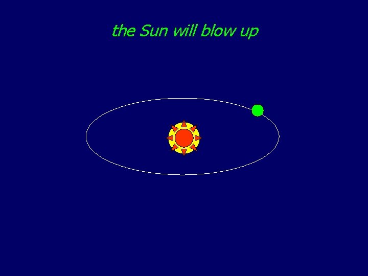 the Sun will blow up 