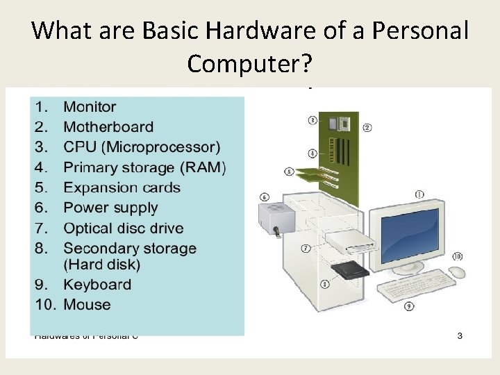 What are Basic Hardware of a Personal Computer? 