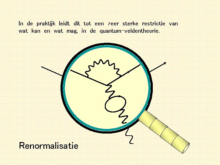 In de praktijk leidt dit tot een zeer sterke restrictie van wat kan en
