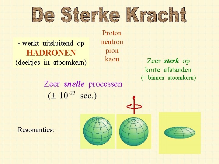 - werkt uitsluitend op HADRONEN (deeltjes in atoomkern) Proton neutron pion kaon Zeer snelle